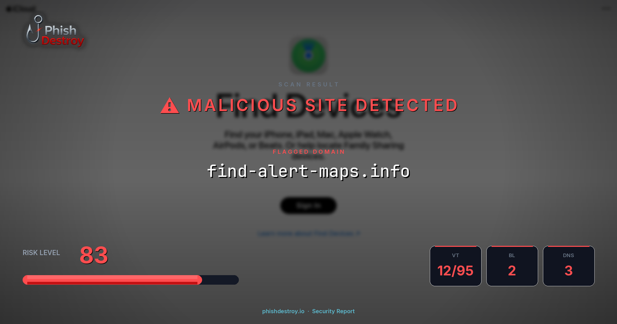 find-alert-maps.info phishing report — threat analysis by PhishDestroy