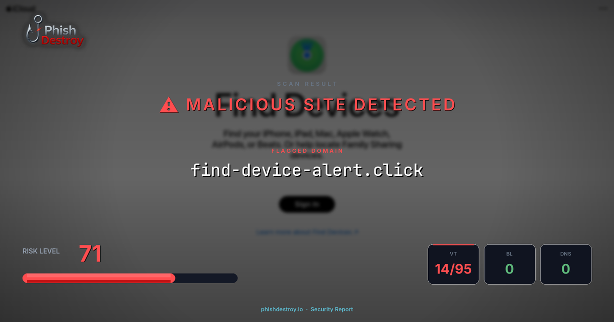 find-device-alert.click phishing report — threat analysis by PhishDestroy
