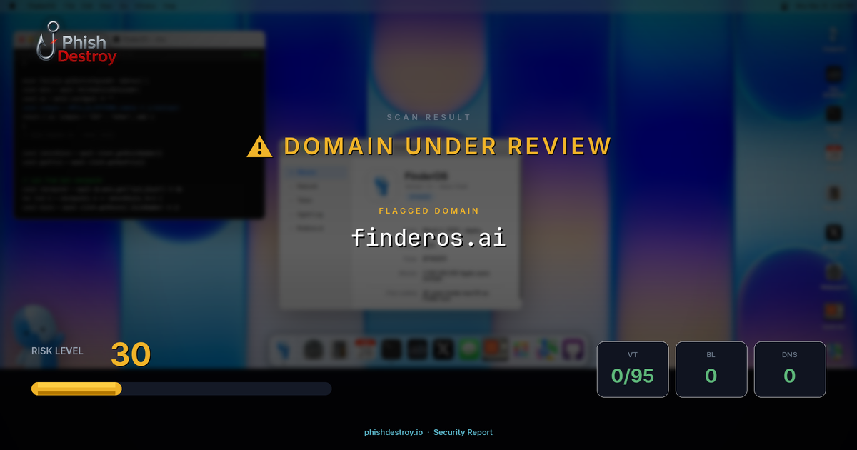 finderos.ai phishing report — threat analysis by PhishDestroy