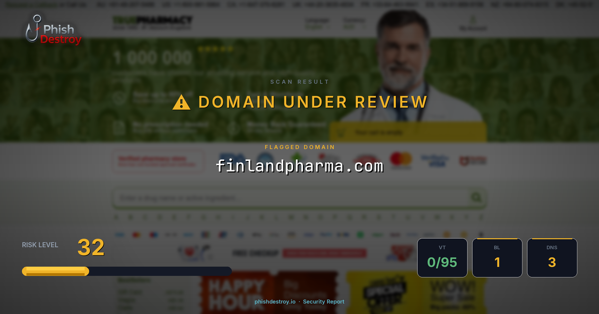 finlandpharma.com phishing report — threat analysis by PhishDestroy