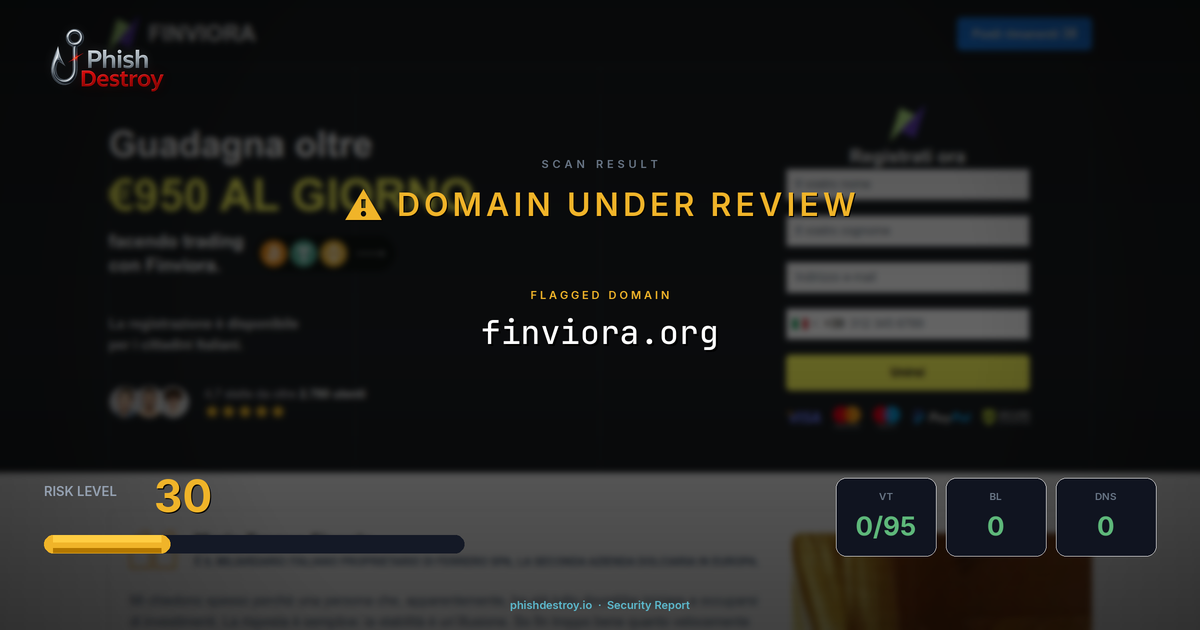 finviora.org phishing report — threat analysis by PhishDestroy
