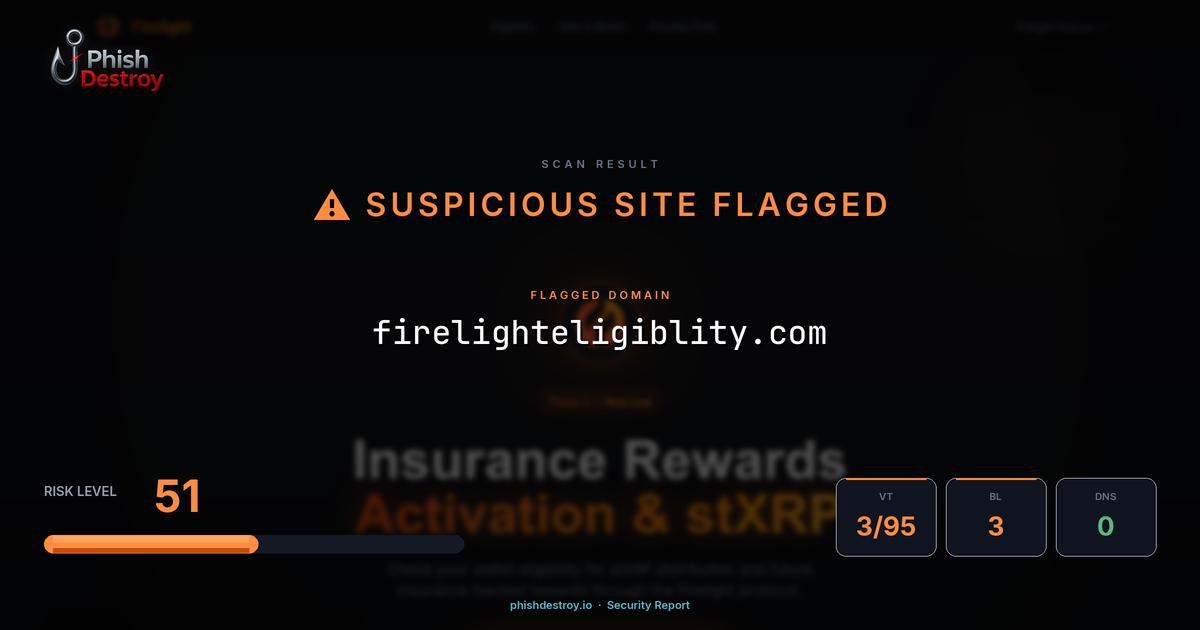 firelighteligiblity.com phishing report — threat analysis by PhishDestroy