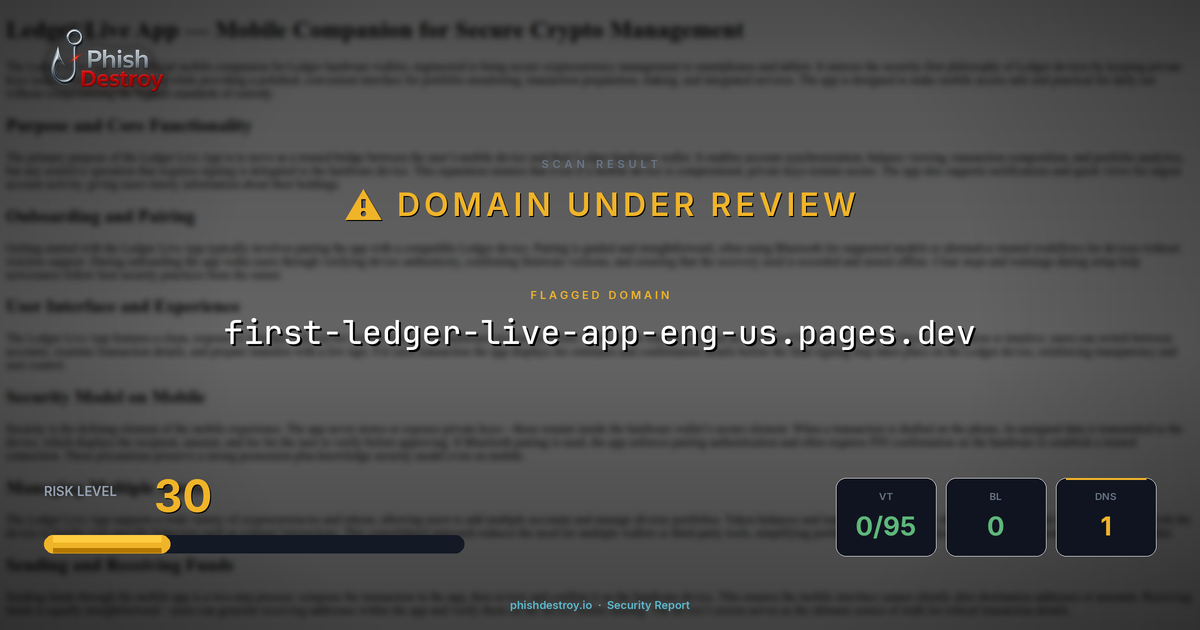 first-ledger-live-app-eng-us.pages.dev phishing report — threat analysis by PhishDestroy