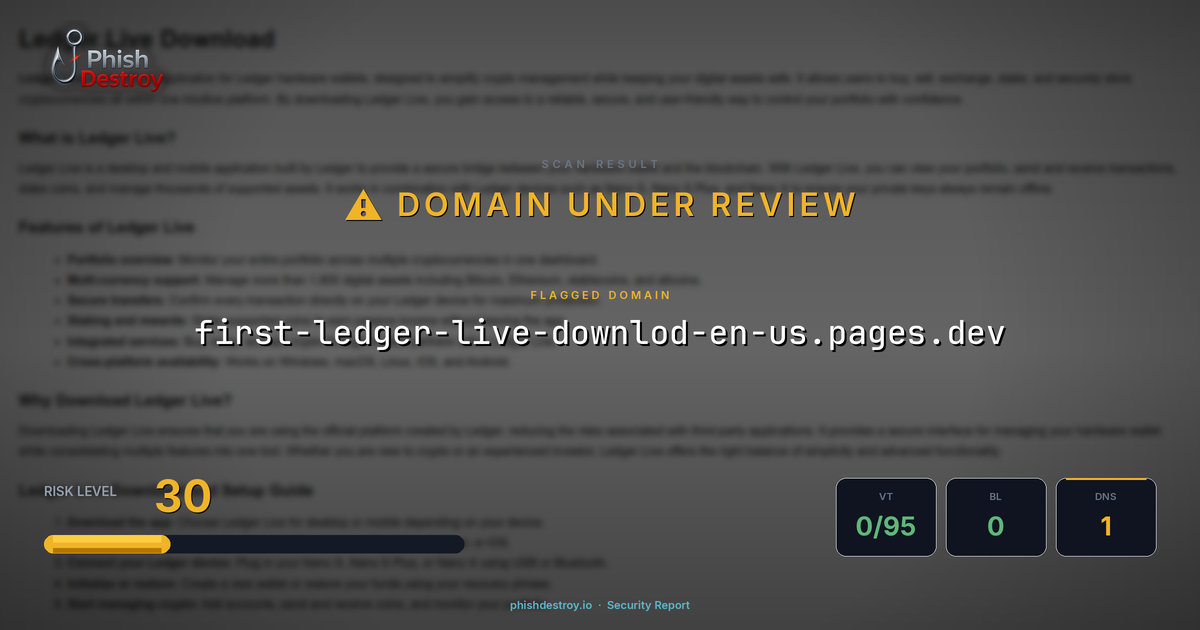 first-ledger-live-downlod-en-us.pages.dev phishing report — threat analysis by PhishDestroy