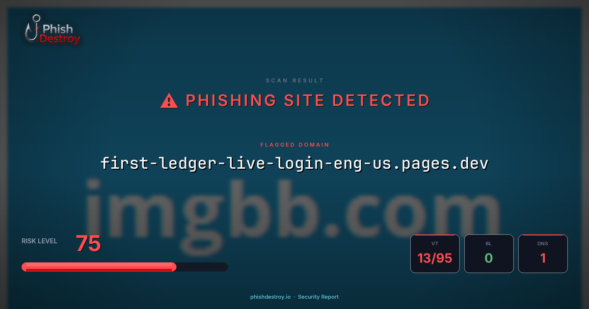 first-ledger-live-login-eng-us.pages.dev phishing report — threat analysis by PhishDestroy