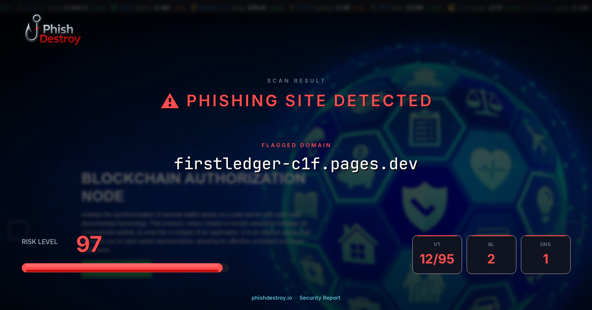 firstledger-c1f.pages.dev phishing report — threat analysis by PhishDestroy