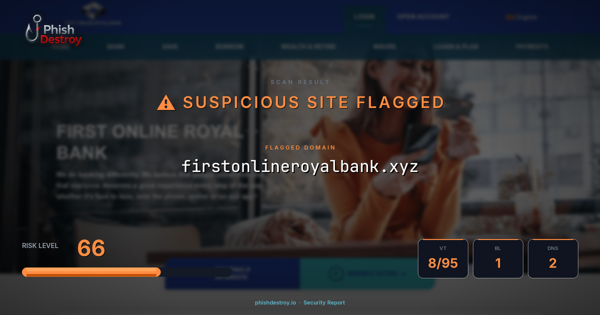 firstonlineroyalbank.xyz phishing report — threat analysis by PhishDestroy