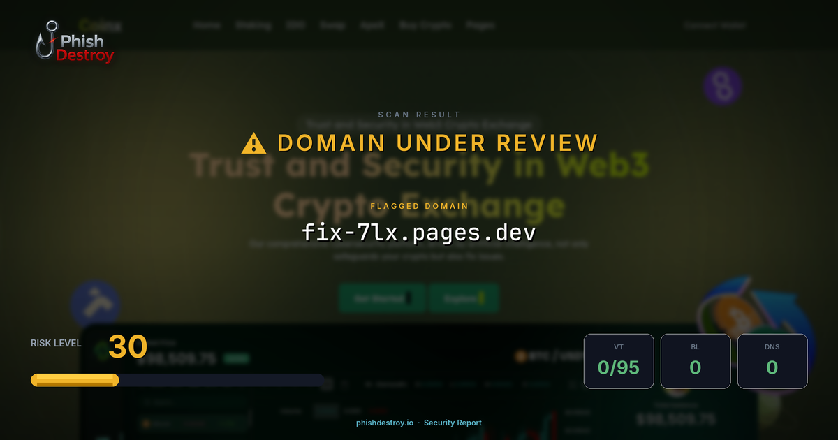 fix-7lx.pages.dev phishing report — threat analysis by PhishDestroy