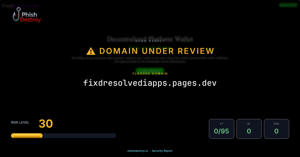 fixdresolvediapps.pages.dev phishing report — threat analysis by PhishDestroy