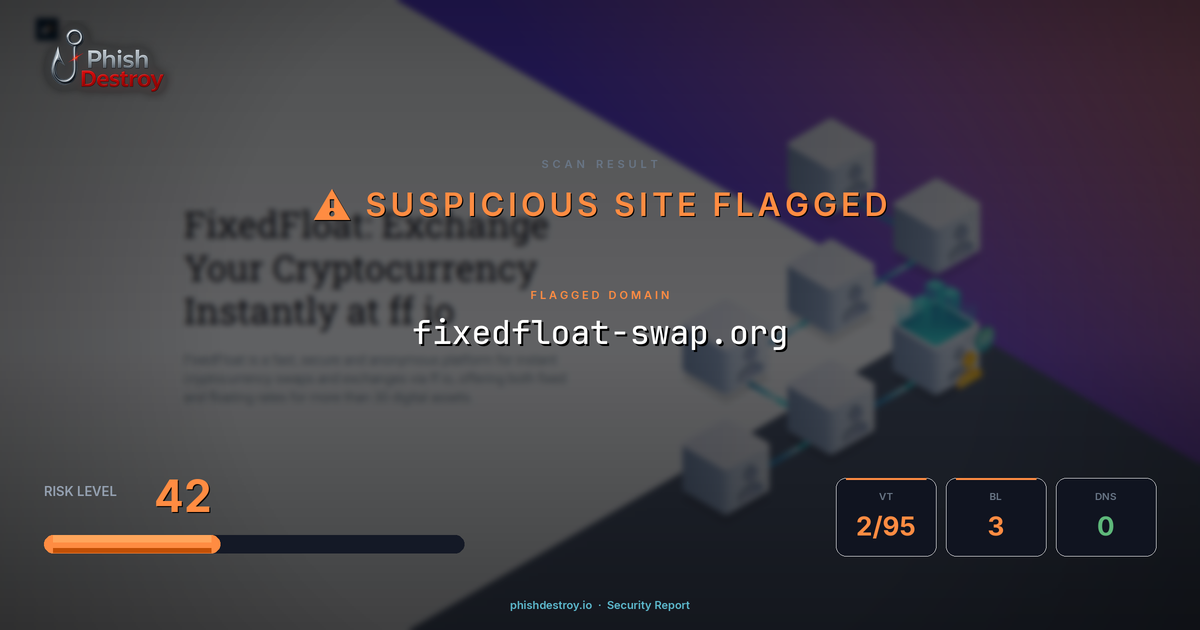 fixedfloat-swap.org phishing report — threat analysis by PhishDestroy