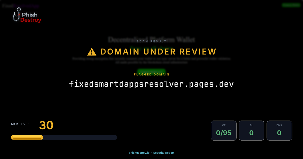 fixedsmartdappsresolver.pages.dev phishing report — threat analysis by PhishDestroy