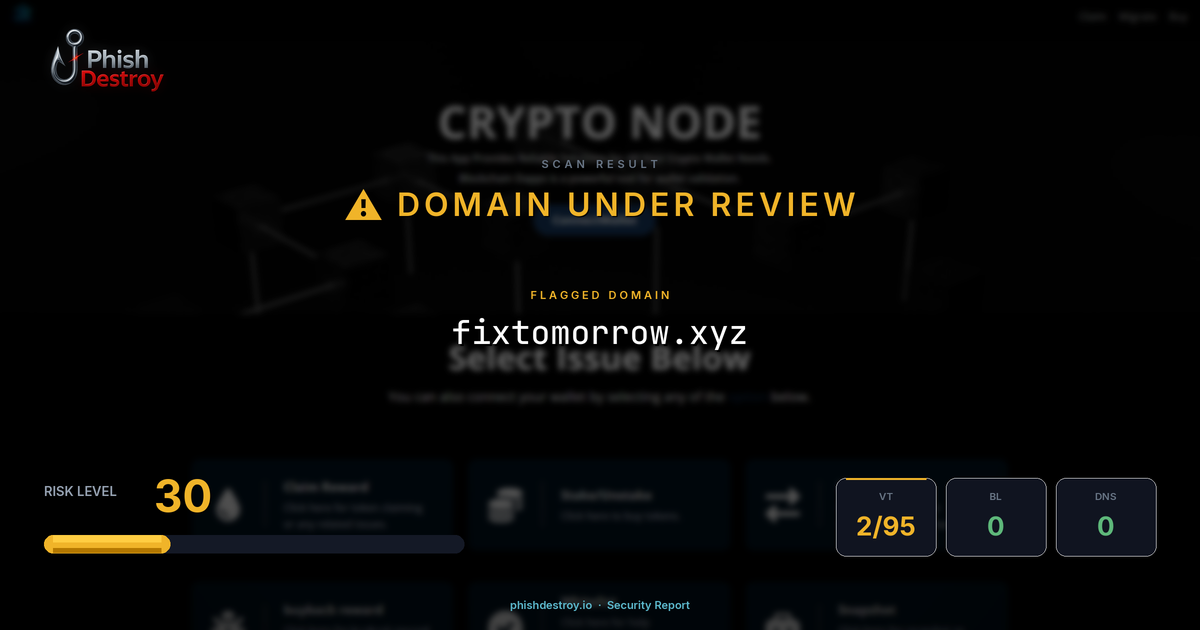 fixtomorrow.xyz phishing report — threat analysis by PhishDestroy