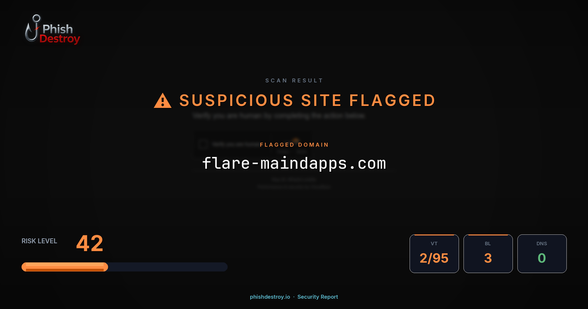 flare-maindapps.com phishing report — threat analysis by PhishDestroy