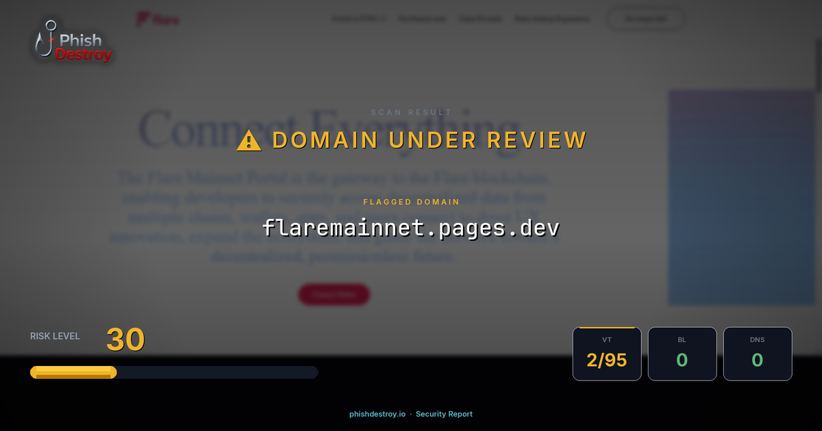 flaremainnet.pages.dev phishing report — threat analysis by PhishDestroy