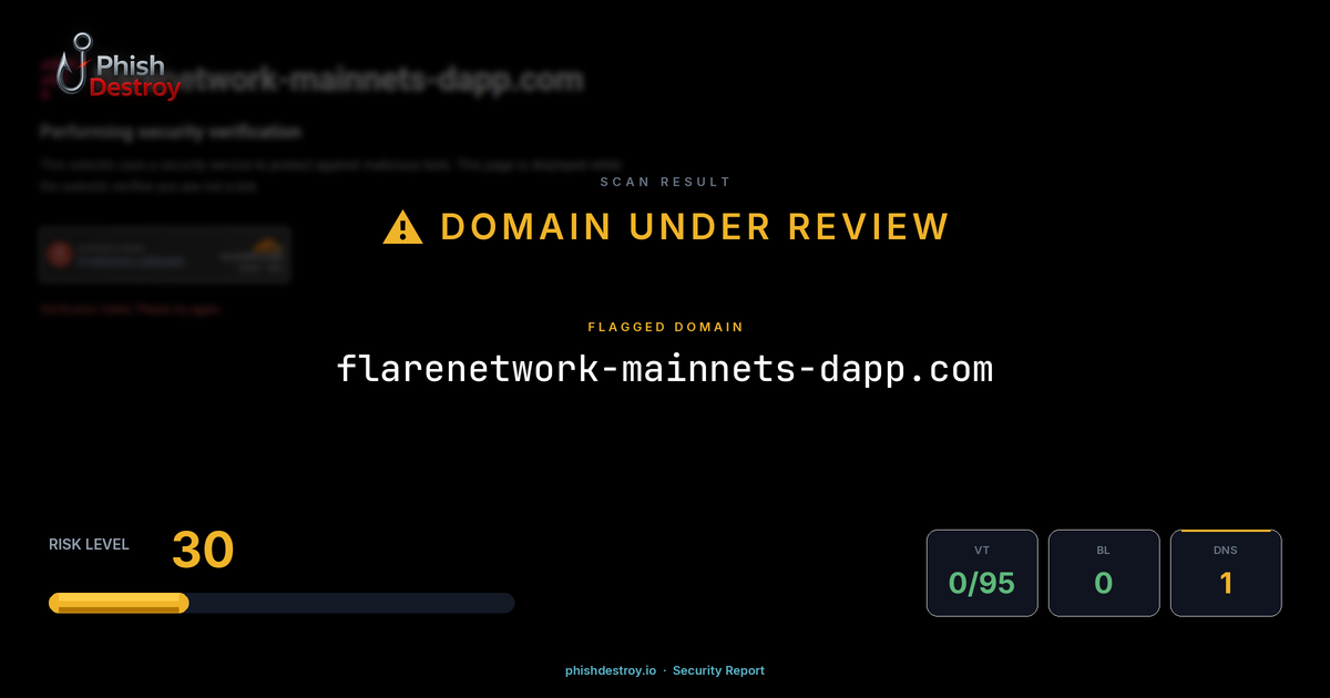 flarenetwork-mainnets-dapp.com phishing report — threat analysis by PhishDestroy