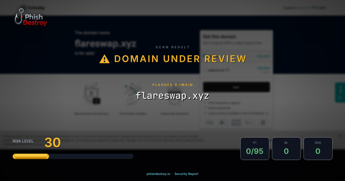 flareswap.xyz phishing report — threat analysis by PhishDestroy