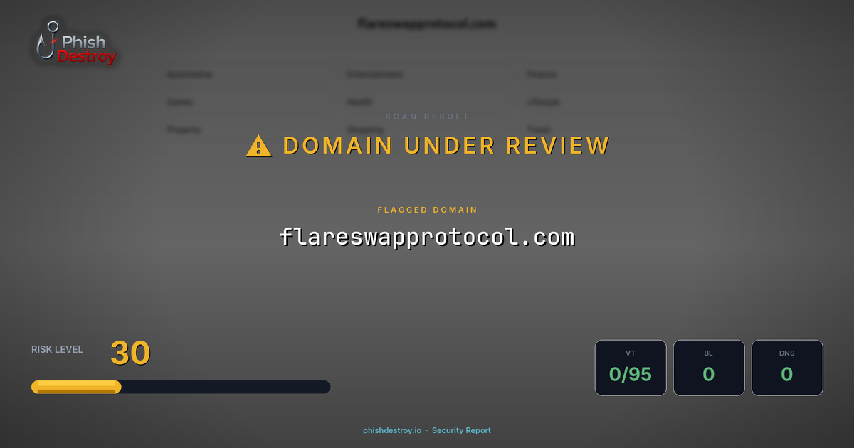 flareswapprotocol.com phishing report — threat analysis by PhishDestroy