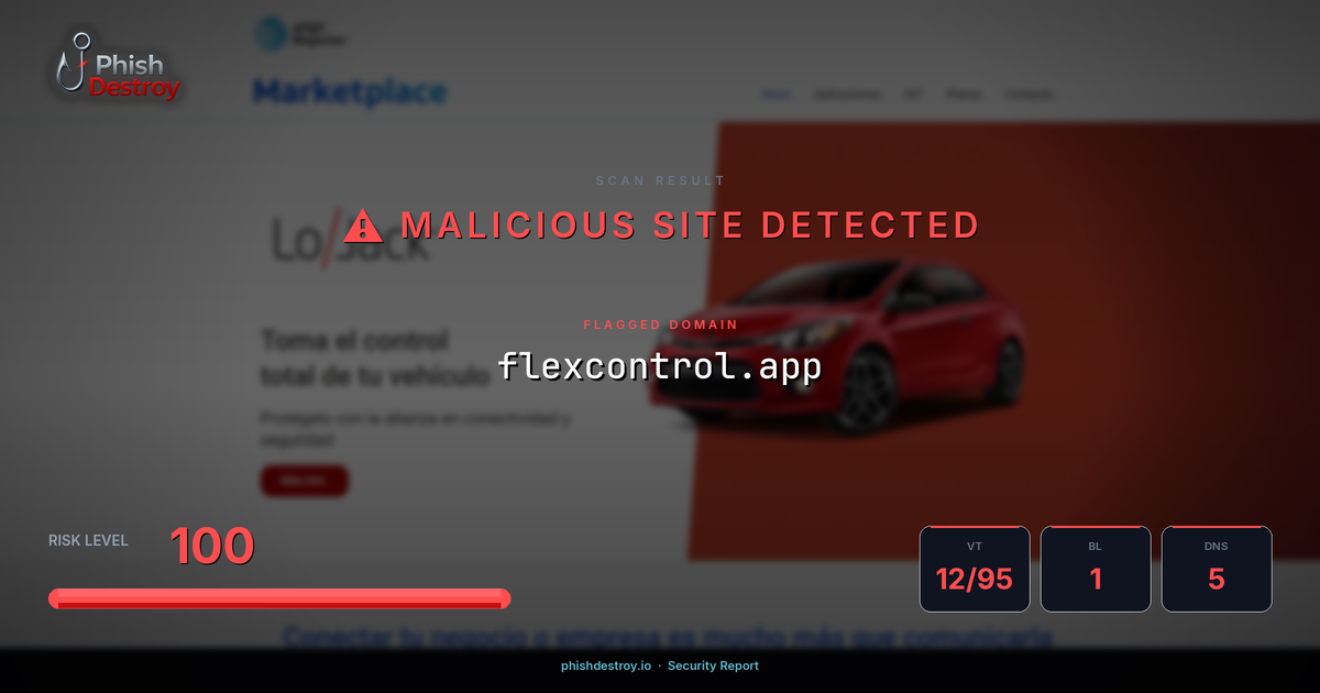 flexcontrol.app phishing report — threat analysis by PhishDestroy