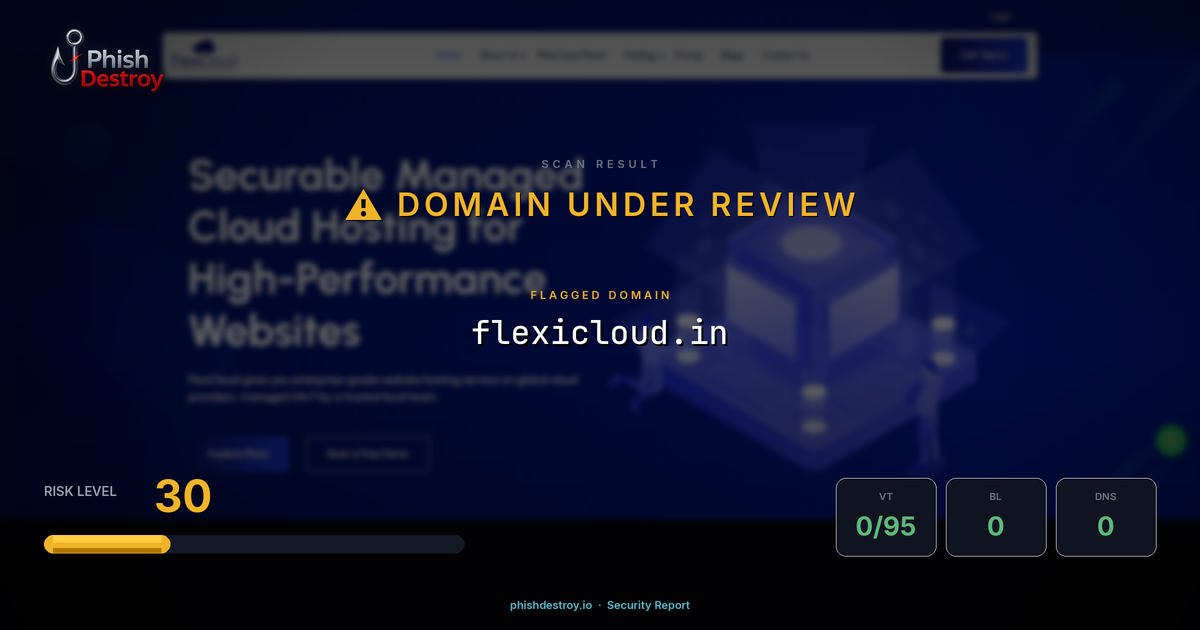 flexicloud.in phishing report — threat analysis by PhishDestroy