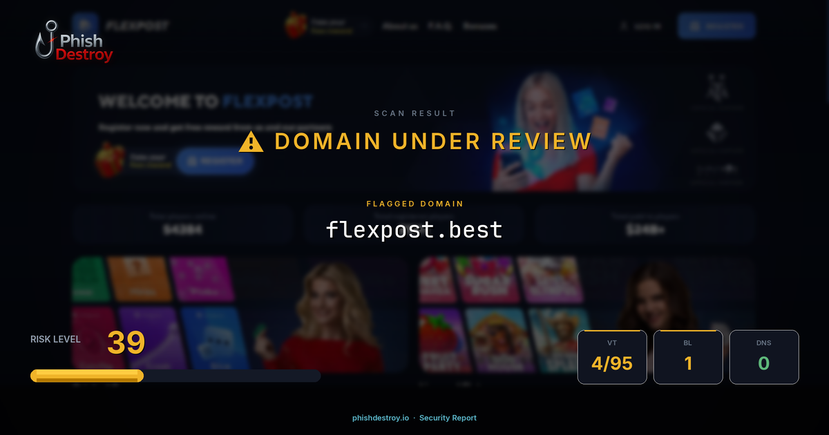 flexpost.best phishing report — threat analysis by PhishDestroy