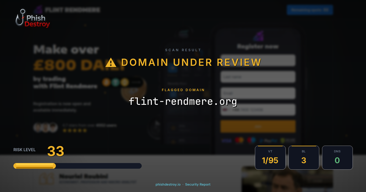 flint-rendmere.org phishing report — threat analysis by PhishDestroy