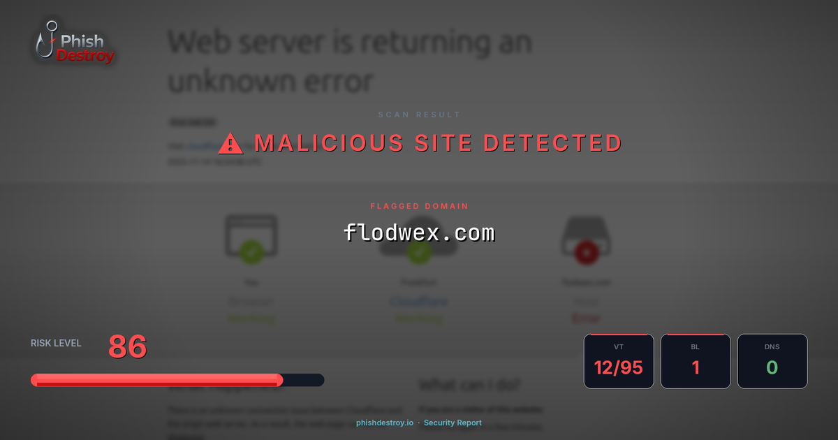 flodwex.com phishing report — threat analysis by PhishDestroy