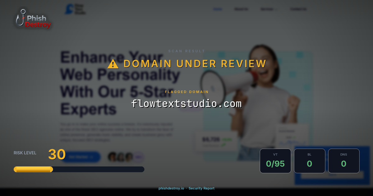flowtextstudio.com phishing report — threat analysis by PhishDestroy