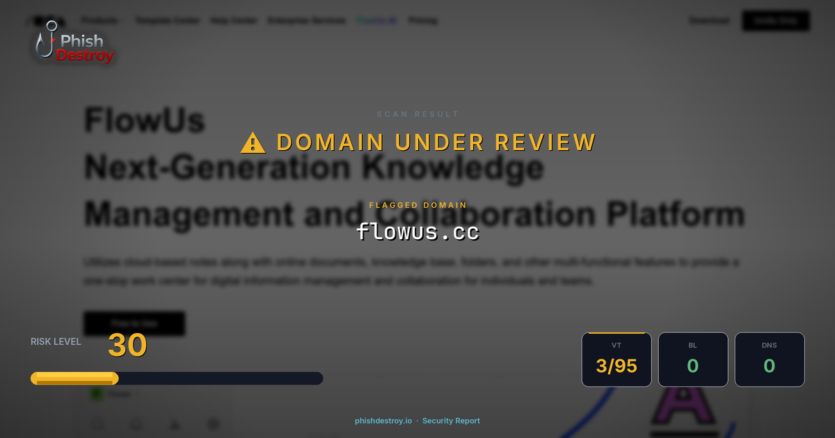 flowus.cc phishing report — threat analysis by PhishDestroy