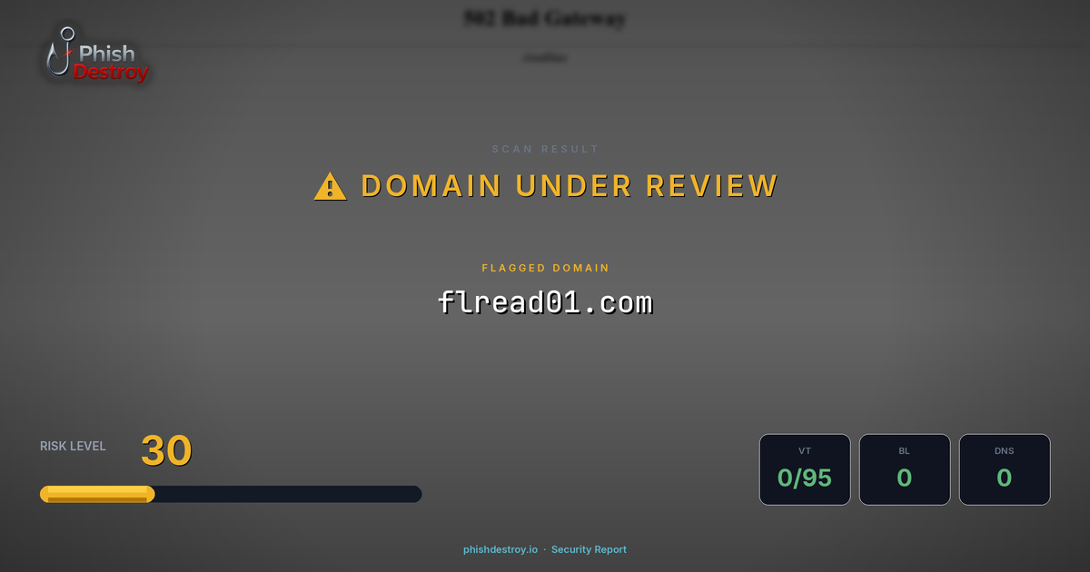 flread01.com phishing report — threat analysis by PhishDestroy