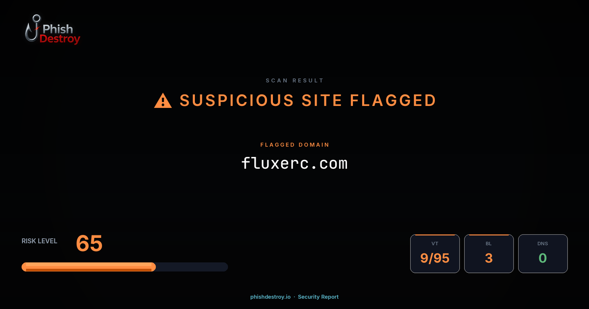 fluxerc.com phishing report — threat analysis by PhishDestroy