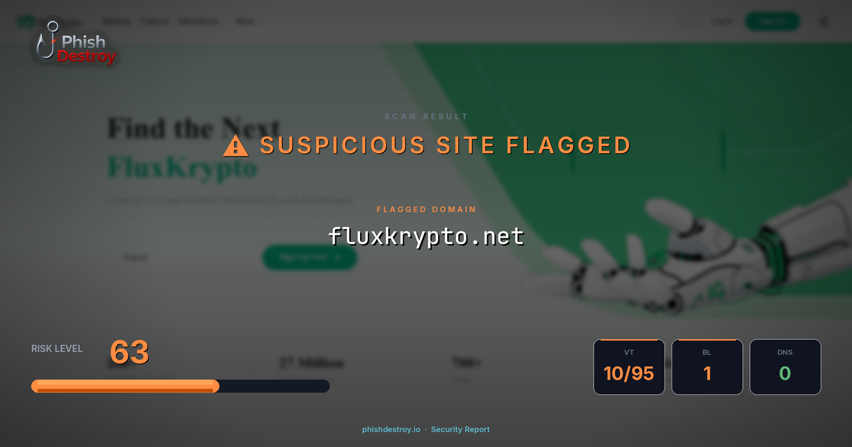fluxkrypto.net phishing report — threat analysis by PhishDestroy