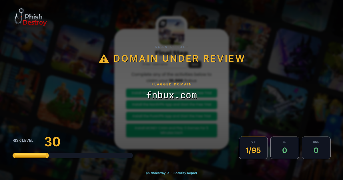 fnbux.com phishing report — threat analysis by PhishDestroy