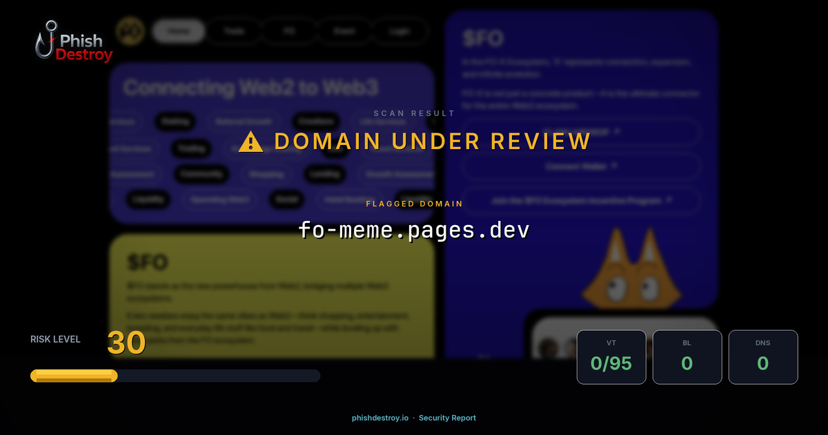 fo-meme.pages.dev phishing report — threat analysis by PhishDestroy