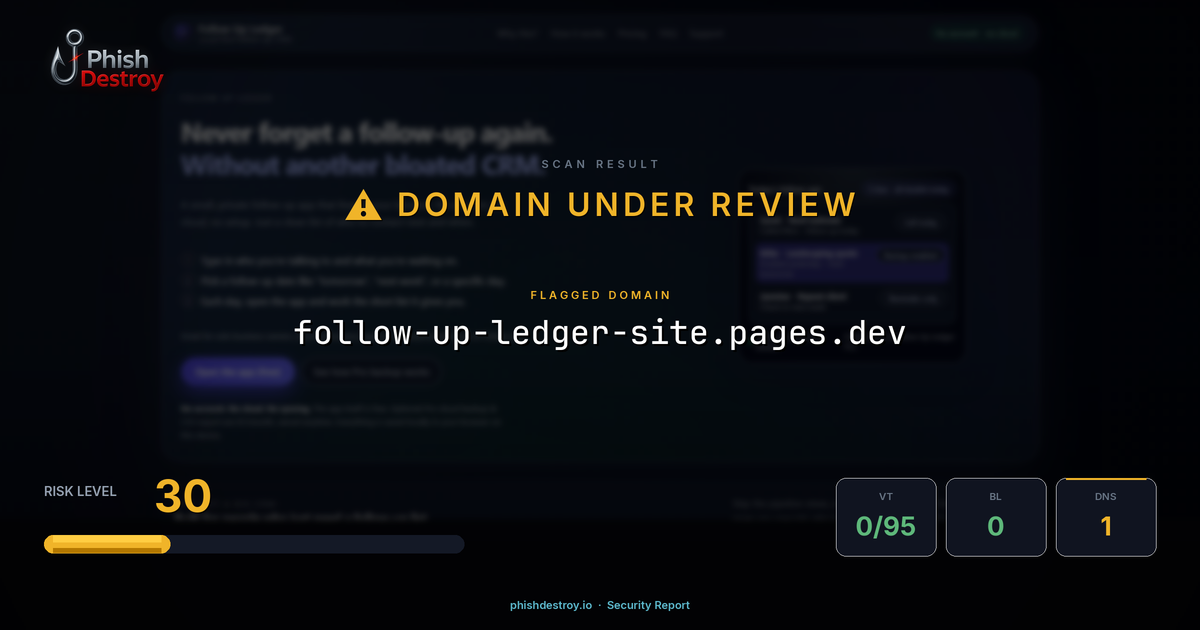 follow-up-ledger-site.pages.dev phishing report — threat analysis by PhishDestroy