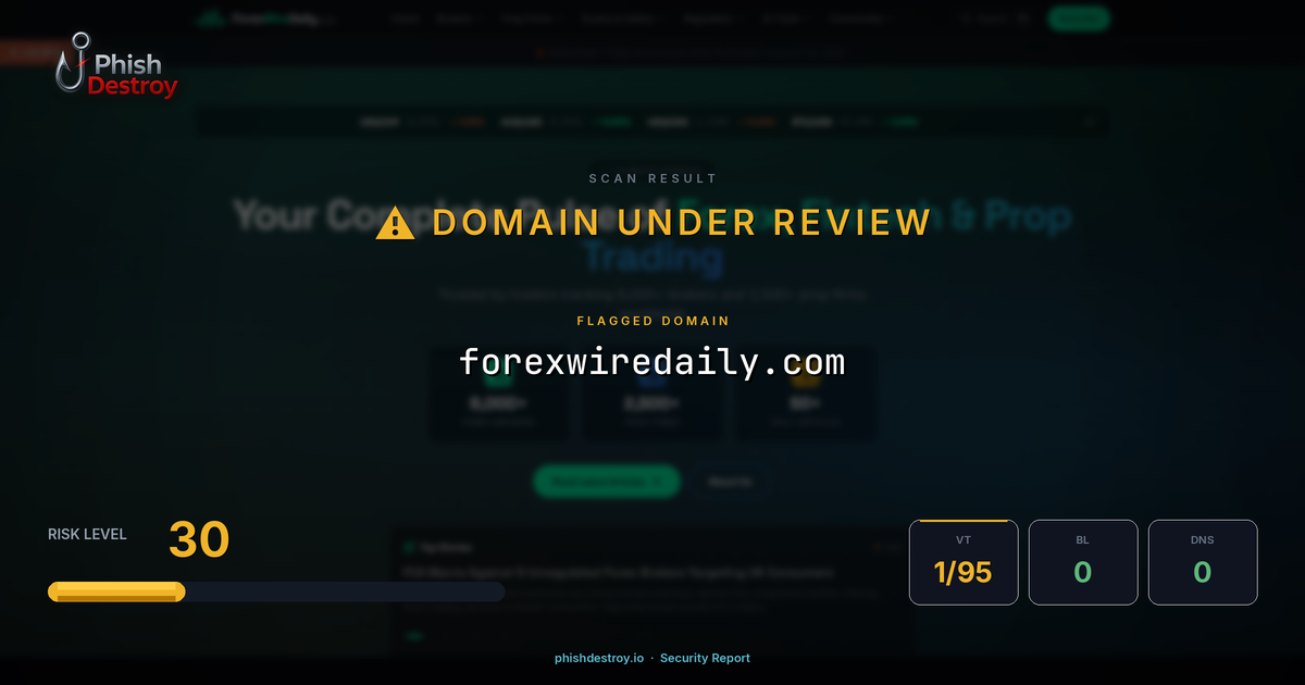 forexwiredaily.com phishing report — threat analysis by PhishDestroy