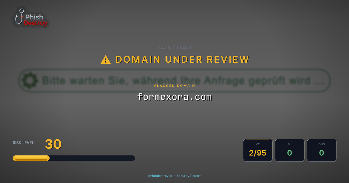 formexora.com phishing report — threat analysis by PhishDestroy