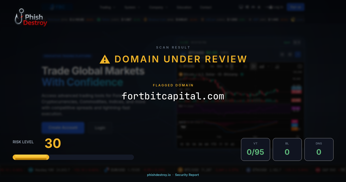 fortbitcapital.com phishing report — threat analysis by PhishDestroy