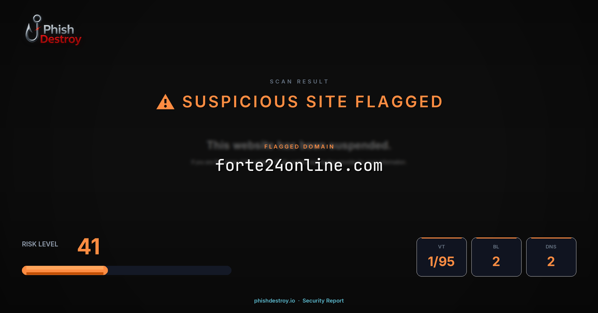 forte24online.com phishing report — threat analysis by PhishDestroy