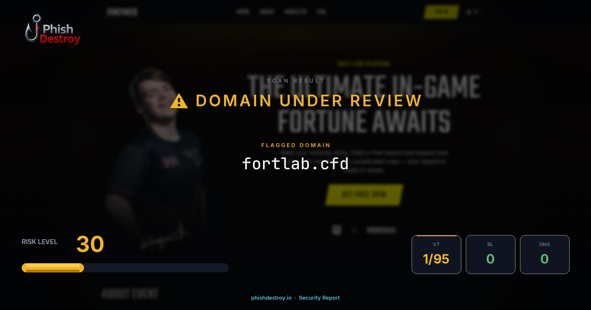 fortlab.cfd phishing report — threat analysis by PhishDestroy