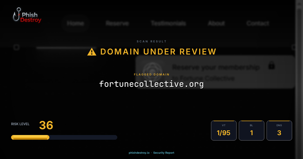 fortunecollective.org phishing report — threat analysis by PhishDestroy
