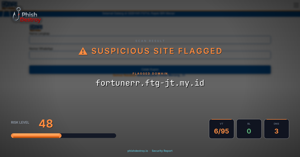 fortunerr.ftg-jt.my.id phishing report — threat analysis by PhishDestroy