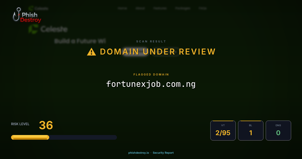 fortunexjob.com.ng phishing report — threat analysis by PhishDestroy