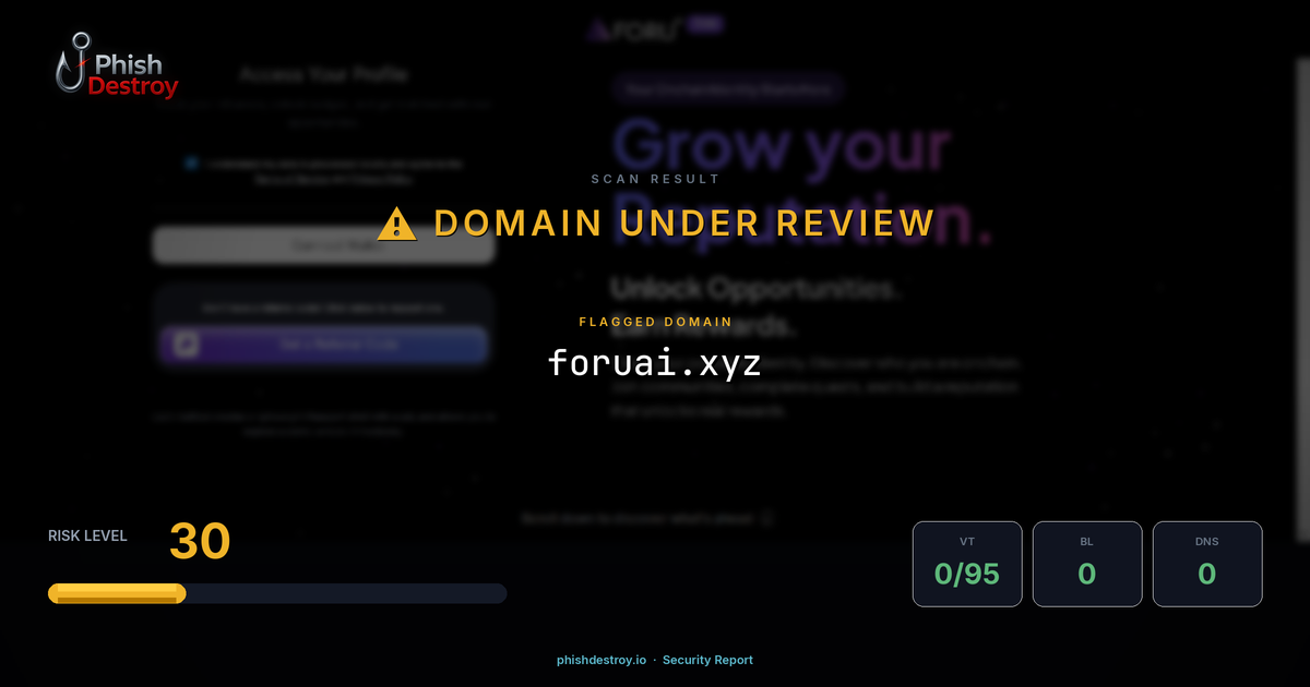 foruai.xyz phishing report — threat analysis by PhishDestroy