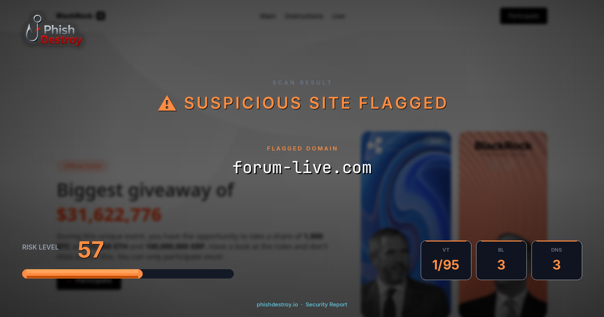 forum-live.com phishing report — threat analysis by PhishDestroy