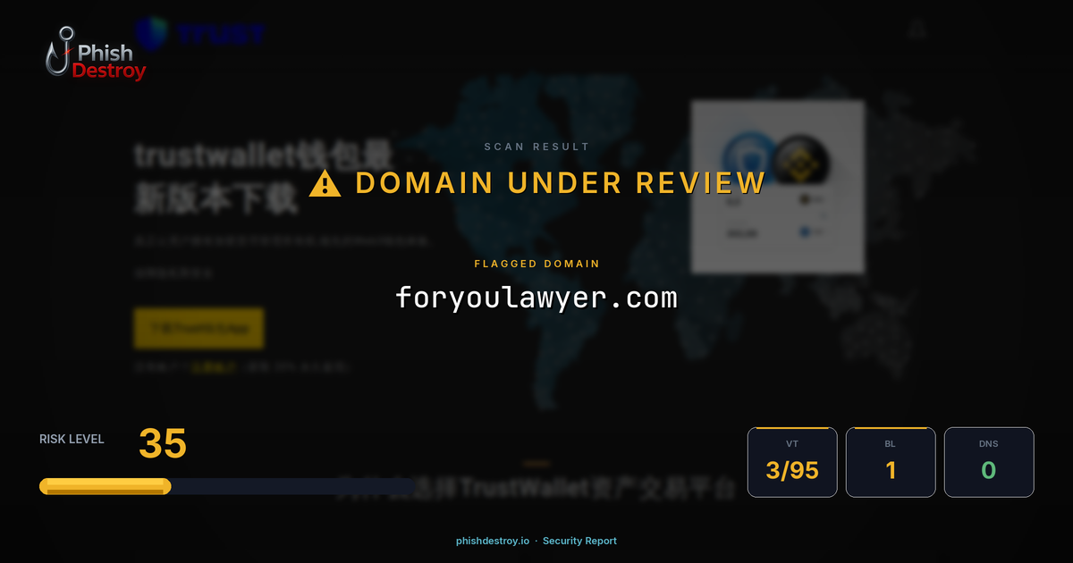 foryoulawyer.com phishing report — threat analysis by PhishDestroy