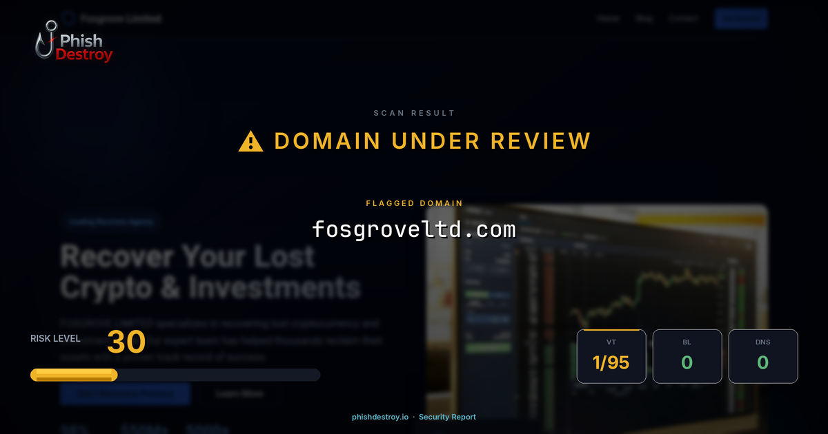 fosgroveltd.com phishing report — threat analysis by PhishDestroy