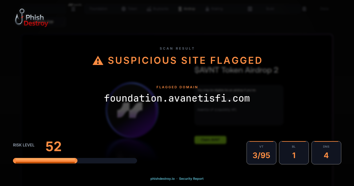 foundation.avanetisfi.com phishing report — threat analysis by PhishDestroy