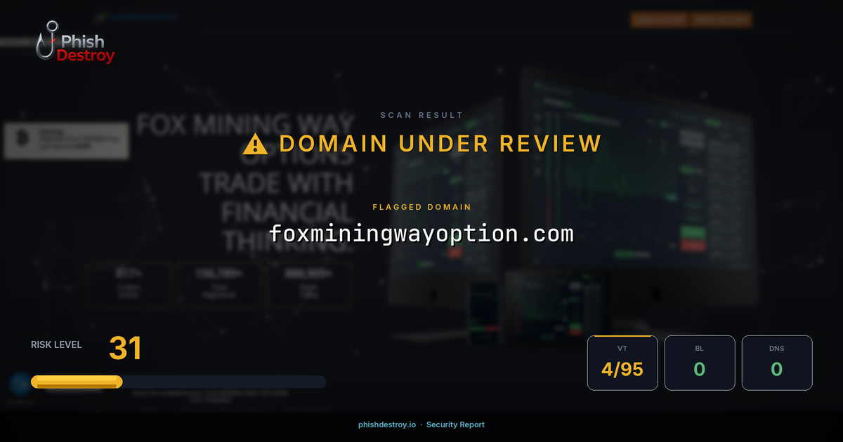 foxminingwayoption.com phishing report — threat analysis by PhishDestroy