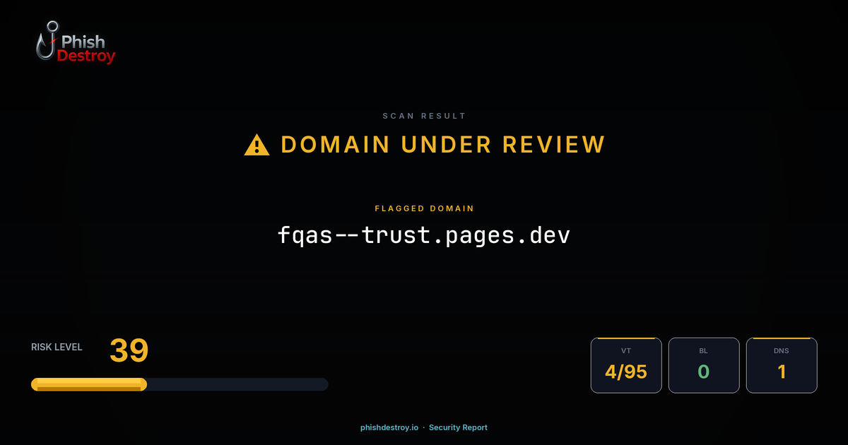 fqas--trust.pages.dev phishing report — threat analysis by PhishDestroy