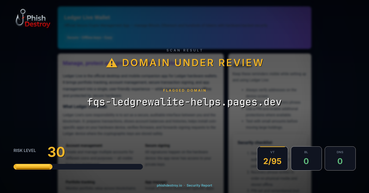 fqs-ledgrewalite-helps.pages.dev phishing report — threat analysis by PhishDestroy